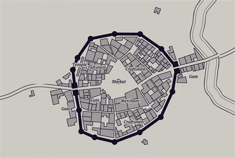 Choose size, type, layout, and more. . Dnd town generator